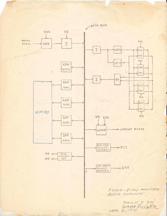 shemi-22