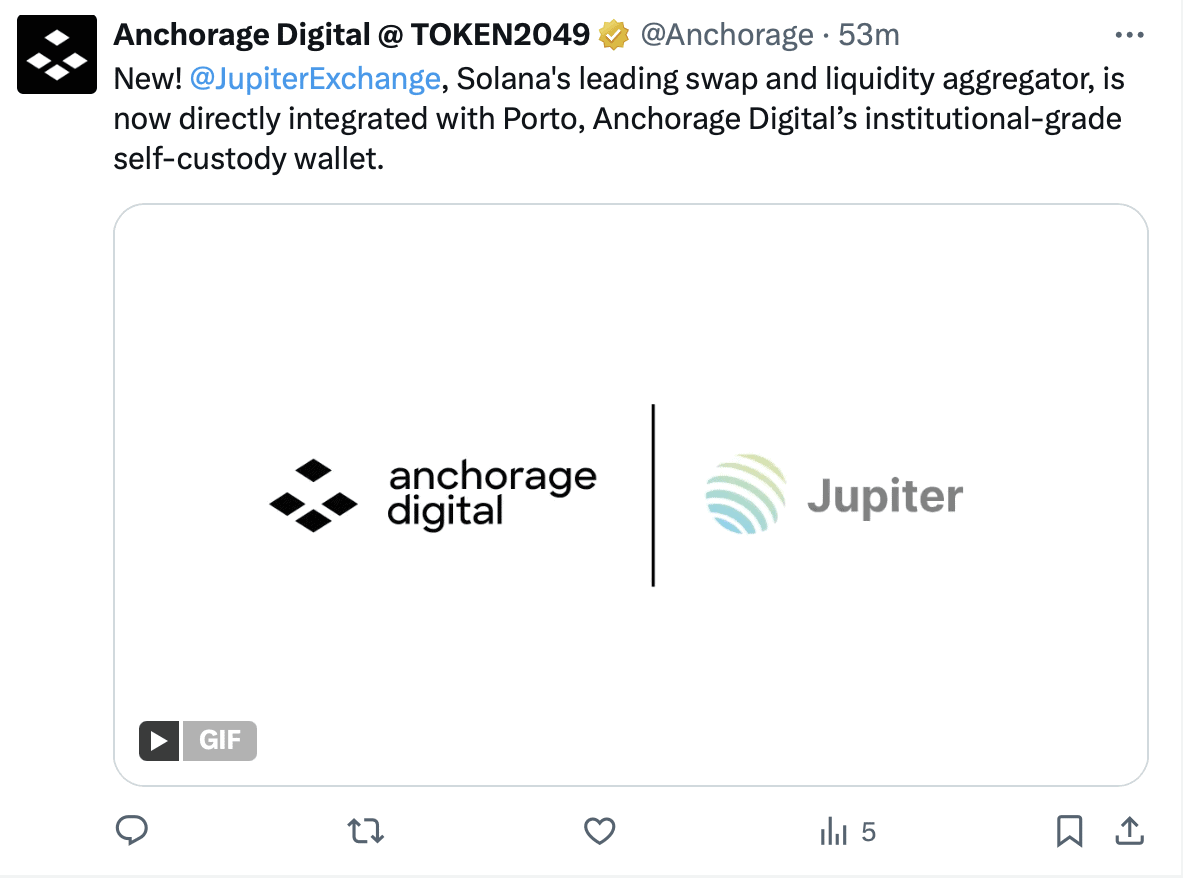 Заява Anchorage Digital про інтеграцію Jupiter. Джерело: Anchorage Digital.